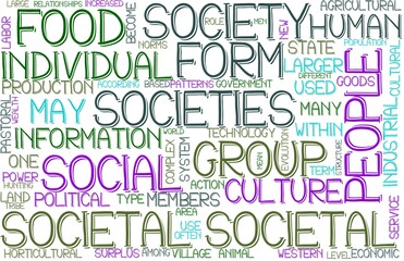 Societal Wordcloud Banner, Wallpaper, Background, Book Cover, Wordart