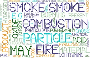 Smoke Wordcloud Banner, Wallpaper, Background, Book Cover, Wordart