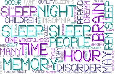 Sleep Wordcloud Tshirt Banner, Wallpaper, Background, Book Cover, Wordart