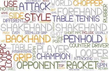 Shakehand Wordcloud Banner, Wallpaper, Background, Book Cover, Wordart