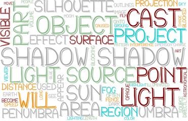Shadow Wordcloud Banner, Wallpaper, Background, Book Cover, Wordart