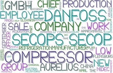 Secops Wordcloud Banner, Wallpaper, Background, Book Cover, Wordart