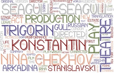 Seagull Wordcloud Banner, Wallpaper, Background, Book Cover, Wordart