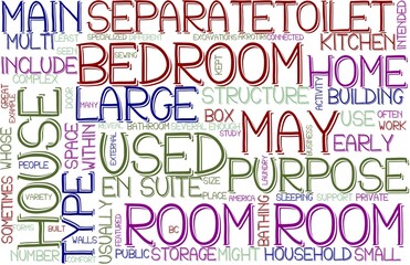 Room Wordcloud Banner, Wallpaper, Background, Book Cover, Wordart