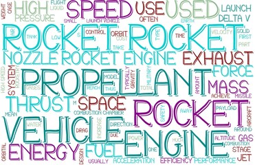 Rocket Wordcloud Banner, Wallpaper, Background, Book Cover, Wordart