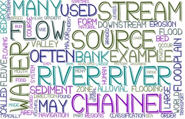 River Wordcloud Banner, Wallpaper, Background, Book Cover, Wordart