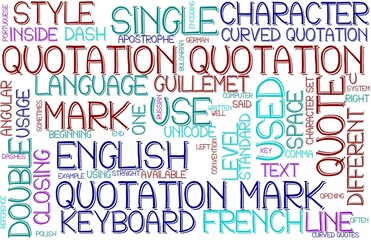 Quotation Wordcloud Banner, Wallpaper, Background, Book Cover, Wordart