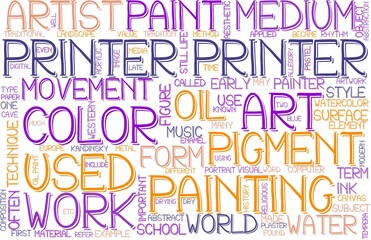 Printer Wordcloud Banner, Wallpaper, Background, Book Cover, Wordart