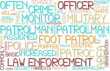 Patrolman Wordcloud Banner, Wallpaper, Background, Book Cover, Wordart