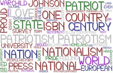 Fototapeta premium Patriotism Wordcloud Banner, Wallpaper, Background, Book Cover, Wordart