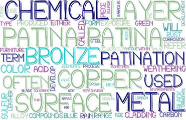 Patina Wordcloud Banner, Wallpaper, Background, Book Cover, Wordart