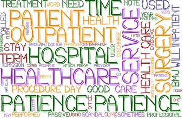 Patience Wordcloud Tshirt Banner, Wallpaper, Background, Book Cover, Wordart