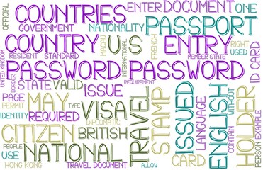 Password Wordcloud Banner, Wallpaper, Background, Book Cover, Wordart
