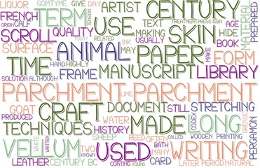 Parchment Wordcloud Banner, Wallpaper, Background, Book Cover, Wordart