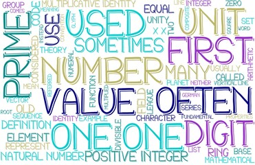 One Wordcloud Banner, Wallpaper, Background, Book Cover, Wordart