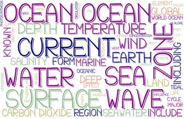 Ocean Wordcloud Banner, Wallpaper, Background, Book Cover, Wordart