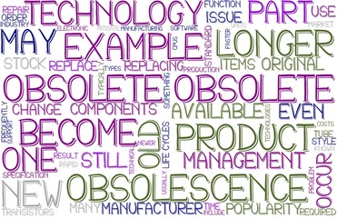 Obsolete Wordcloud Banner, Wallpaper, Background, Book Cover, Wordart