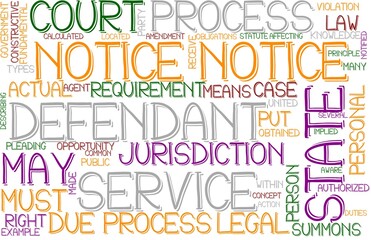 Notice Wordcloud Banner, Wallpaper, Background, Book Cover, Wordart