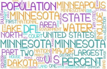 Minnesota Wordcloud Banner, Wallpaper, Background, Book Cover, Wordart