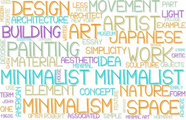 Minimalist Wordcloud Banner, Wallpaper, Background, Book Cover, Wordart