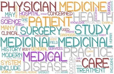 Medicinal Wordcloud Banner, Wallpaper, Background, Book Cover, Wordart