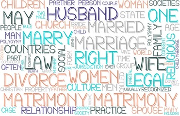Matrimony Wordcloud Banner, Wallpaper, Background, Book Cover, Wordart
