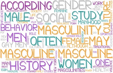 Masculine Wordcloud Banner, Wallpaper, Background, Book Cover, Wordart