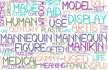 Mannequin Wordcloud Banner, Wallpaper, Background, Book Cover, Wordart