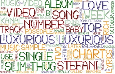 Luxurious Wordcloud Banner, Wallpaper, Background, Book Cover, Wordart