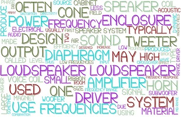 Loudspeaker Wordcloud Tshirt Banner, Wallpaper, Background, Book Cover, Wordart