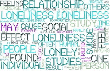 Loneliness Wordcloud Banner, Wallpaper, Background, Book Cover, Wordart
