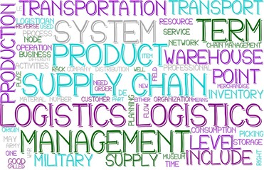 Logistics Wordcloud Banner, Wallpaper, Background, Book Cover, Wordart