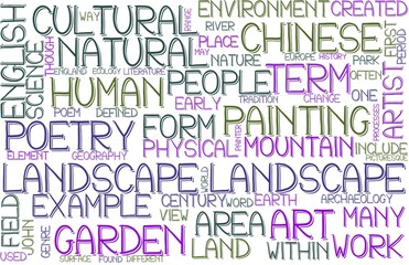 Landscape Wordcloud Banner, Wallpaper, Background, Book Cover, Wordart