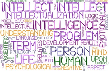 Intellect Wordcloud Banner, Wallpaper, Background, Book Cover, Wordart