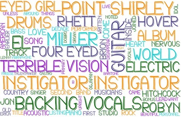 Instigator Wordcloud Banner, Wallpaper, Background, Book Cover, Wordart