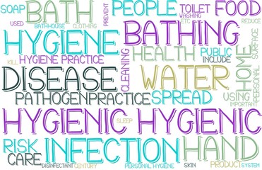 Hygienic Wordcloud Banner, Wallpaper, Background, Book Cover, Wordart