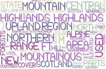 Highlands Wordcloud Banner, Wallpaper, Background, Book Cover, Wordart