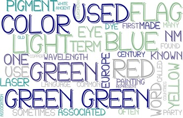 Green Wordcloud Banner, Wallpaper, Background, Book Cover, Wordart