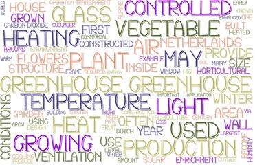 Greenhouse Wordcloud Banner, Wallpaper, Background, Book Cover, Wordart