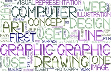 Graphic Wordcloud Banner, Wallpaper, Background, Book Cover, Wordart