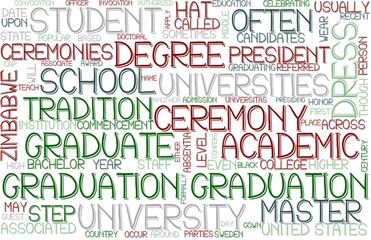 Graduation Wordcloud Banner, Wallpaper, Background, Book Cover, Wordart