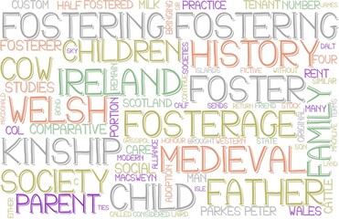 Fostering Wordcloud Banner, Wallpaper, Background, Book Cover, Wordart