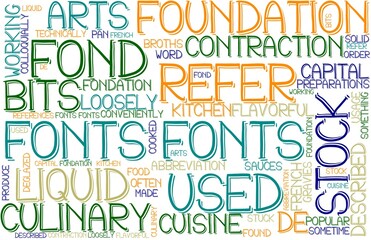 Fonts Wordcloud Banner, Wallpaper, Background, Book Cover, Wordart