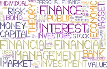 Financial Wordcloud Banner, Wallpaper, Background, Book Cover, Wordart