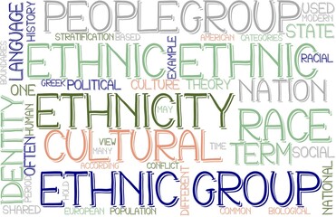 Ethnic Wordcloud Banner, Wallpaper, Background, Book Cover, Wordart