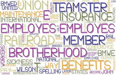 Employes Wordcloud Banner, Wallpaper, Background, Book Cover, Wordart