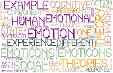 Emoticons Wordcloud Banner, Wallpaper, Background, Book Cover, Wordart