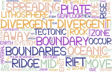 Divergent Wordcloud Banner, Wallpaper, Background, Book Cover, Wordart