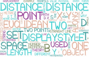 Distance Wordcloud Banner, Wallpaper, Background, Book Cover, Wordart