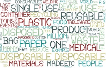 Disposable Wordcloud Banner, Wallpaper, Background, Book Cover, Wordart